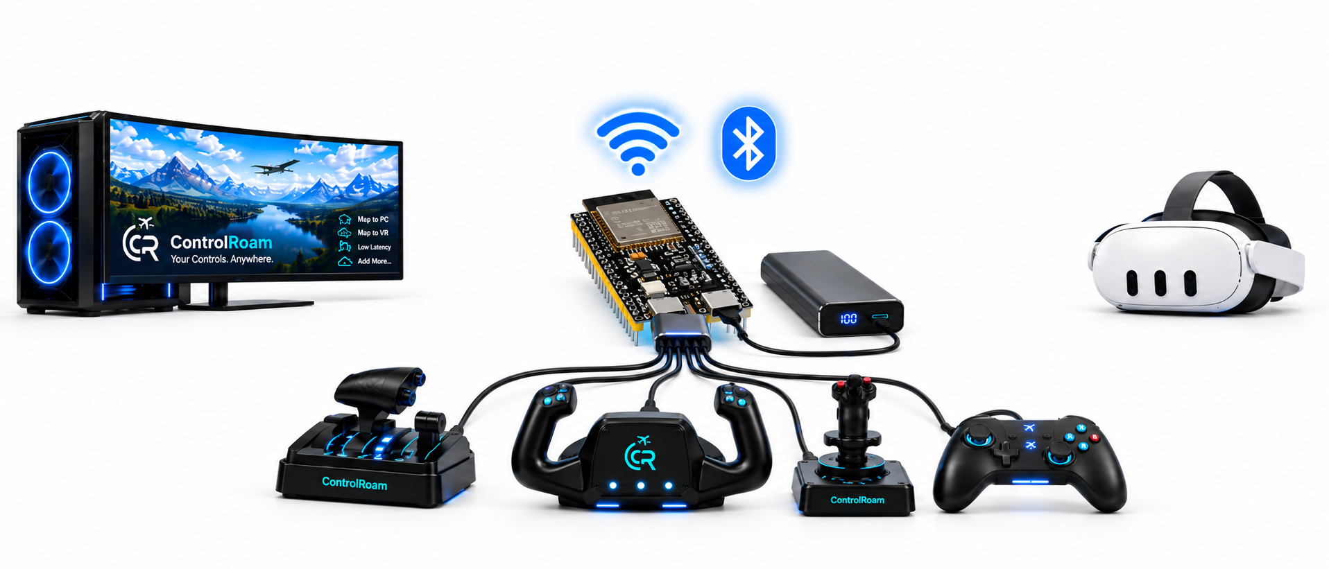 ControlRoam PC & Quest