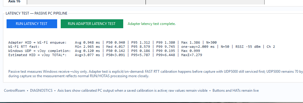 ControlRoam adapter latency result